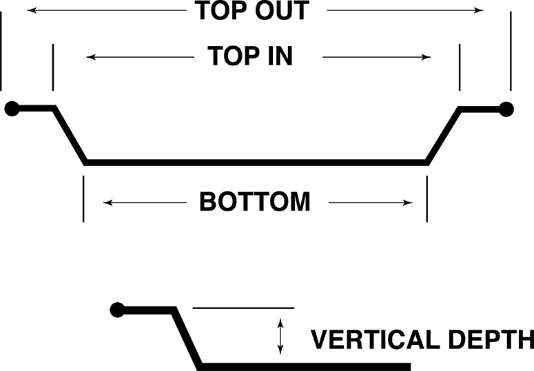 Diagram showing how to measure containers